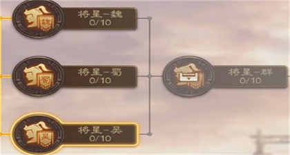 三国志战棋版武将科技如何加点？三国志战棋版武将科技系统介绍攻略