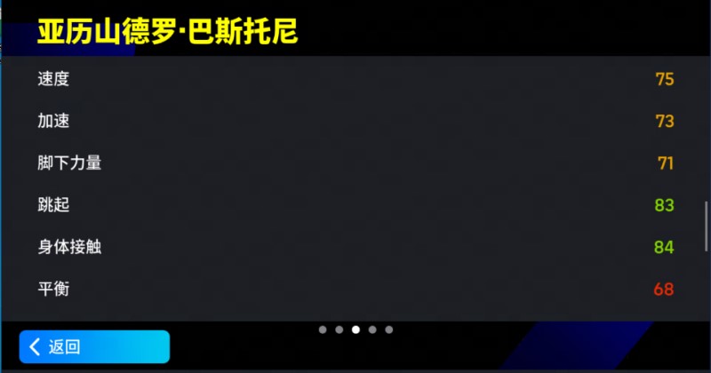 梦幻精选巴斯托尼登场，能否争夺“实一卫”？