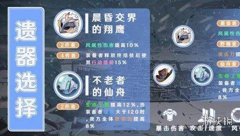 崩坏星穹铁道布洛妮娅首选圣遗物(图2)