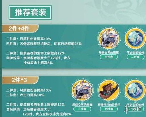 崩坏星穹铁道布洛妮娅首选圣遗物(图3)