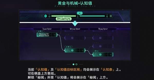 崩坏星穹铁道黄金与机械图文攻略详解