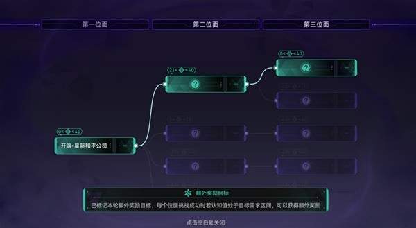 崩坏星穹铁道黄金与机械图文攻略详解