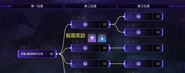 崩坏星穹铁道黄金与机械图文攻略详解