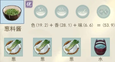 江湖悠悠食谱配方大全图片4