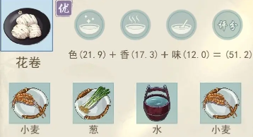 江湖悠悠食谱配方大全图片7