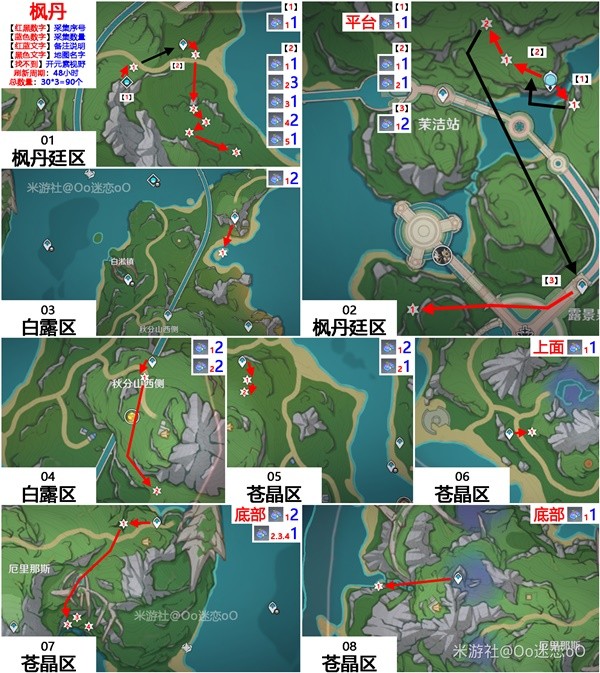 原神柔灯铃采集路线图