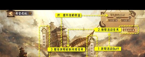 《阴阳师》黄金夜航活动攻略？阴阳师内容分享