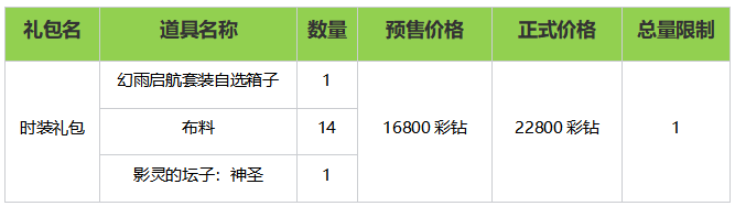 命运方舟幻雨预购礼包性价比分析