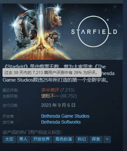 《星空》Steam评价乌云笼罩，30天好评率跌破30%，最高在线数1.5万