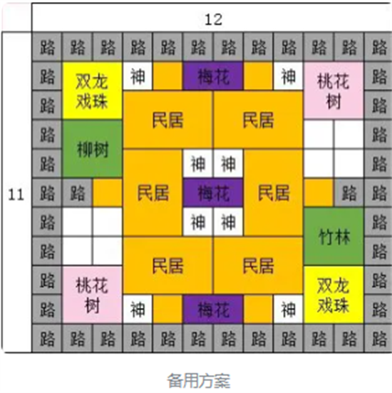 蓬莱镇游戏怎么布局