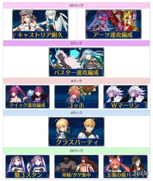 《FGO》高难节奏榜2024(图4)