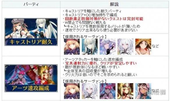 《FGO》高难节奏榜2024(图5)