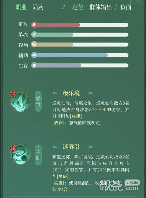 《浮生忆玲珑》通灵仙职业定位指南