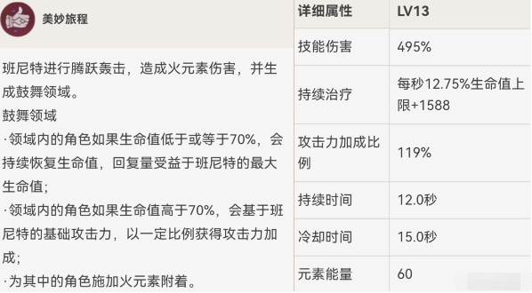 原神唯一六星角色是谁图片4