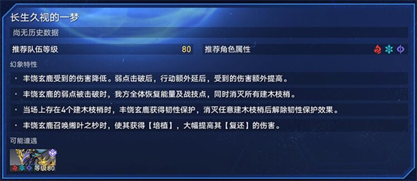 崩坏星穹铁道新活动：虚境味探现已开启