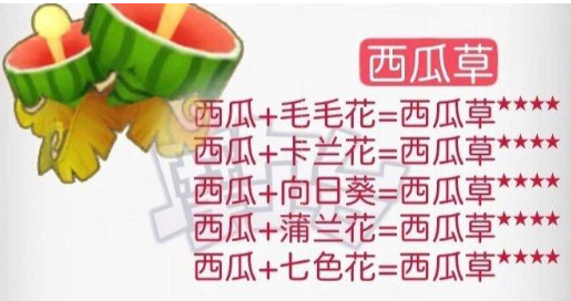 摩尔庄园花粉杂交攻略