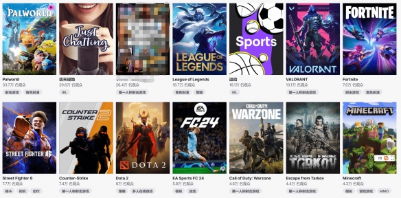 《幻兽帕鲁》Twitch在线观众数达33.7万 为平台最高