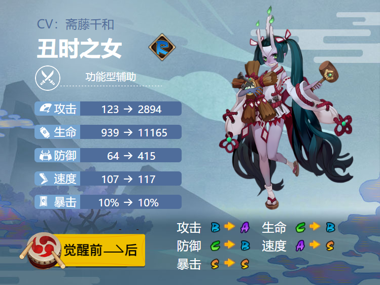 阴阳师丑时之女御魂搭配2024