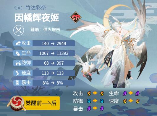 阴阳师因幡辉夜姬御魂搭配2023