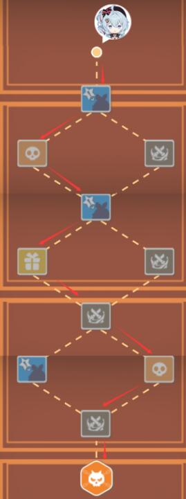 《崩坏3》寻鸢漫录第十二关攻略