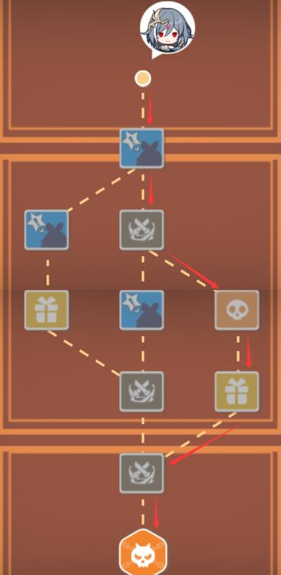 《崩坏3》寻鸢漫录第五关攻略