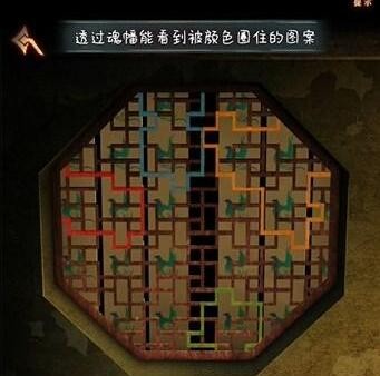 阿姐鼓3偃师传第四章通关图文攻略