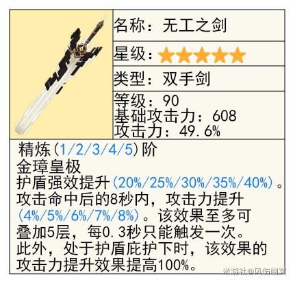 《原神》4.3版本新武器裁断使用攻略分享