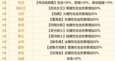 幻兽帕鲁传说词条大全 传说词条效果属性一览表图2