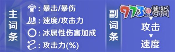 《崩坏星穹铁道》2.0新角色米沙遗器推荐