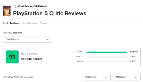 《FF7重生》有115家媒体集体给出好评 零中评、差评