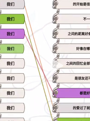 《超脑神探》歌曲挑战通关秘诀揭秘