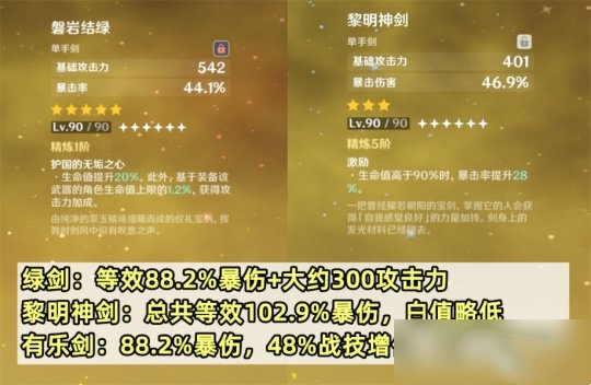 原神4.5新武器解析 适用角色分别有什么