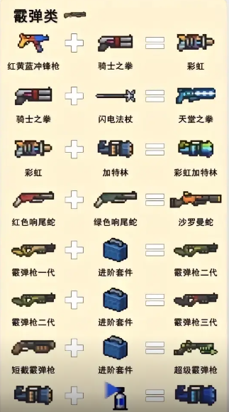 元气骑士武器合成表2024最新 所有武器合成表大全[多图]图片14