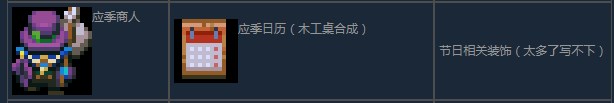 地心护核者应季商人卖什么东西 地心护核者应季商人售卖物品分享图2