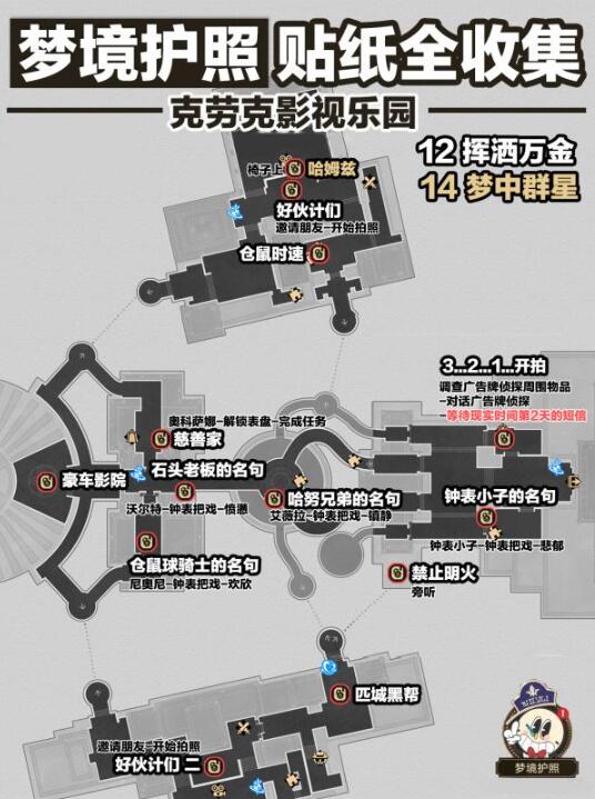 崩坏星穹铁道梦境护照贴纸全收集图片3