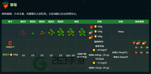 星露谷物语春天种植推荐