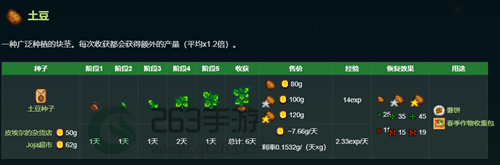 星露谷物语春天种植推荐