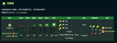 星露谷物语春天种植推荐