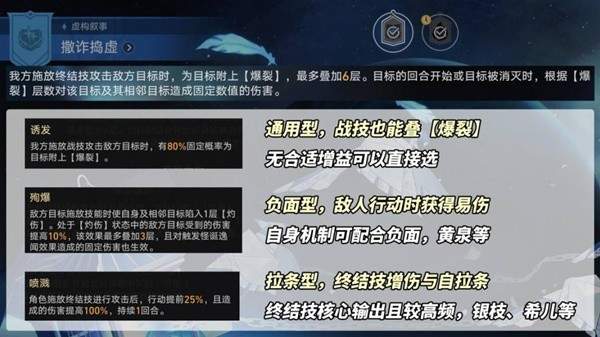 崩坏星穹铁道2.1虚构叙事打法心得