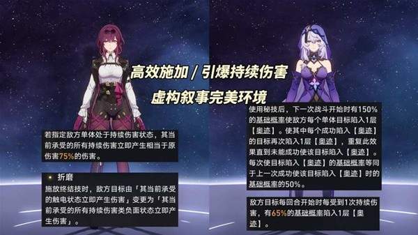 崩坏星穹铁道2.1虚构叙事打法心得