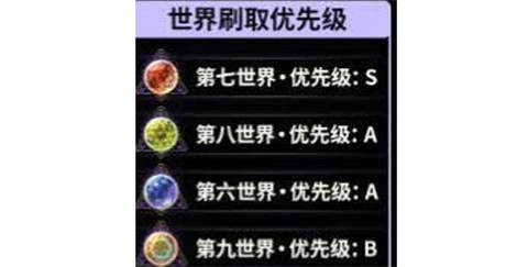 崩坏星穹铁道2.1模拟宇宙三倍掉落刷图介绍推荐