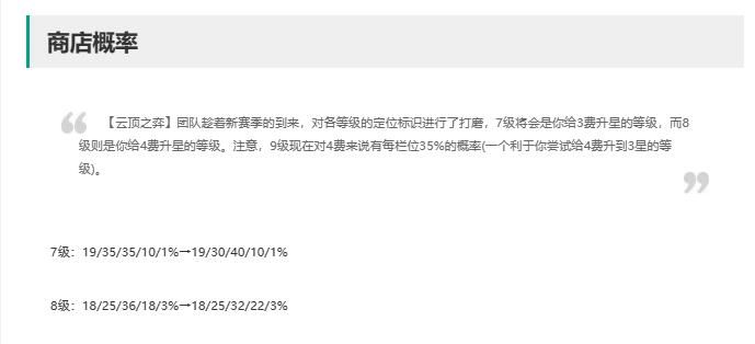 云顶之弈s11概率图 s11商店概率调整一览[多图]图片2