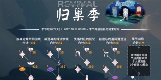 光遇筑巢季什么时候上线 光遇筑巢季上线时间爆料