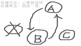 普雷boss怎么打