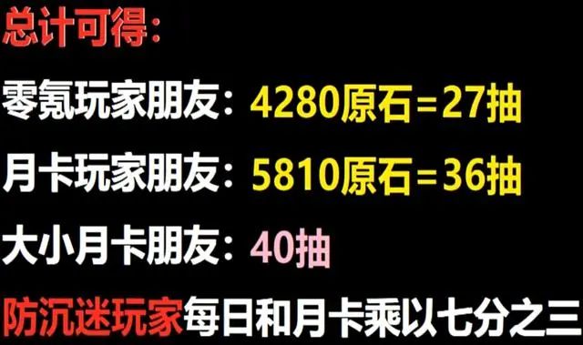 原神4.7前瞻内容有哪些 4.7版本前瞻活动内容大全[多图]图片2