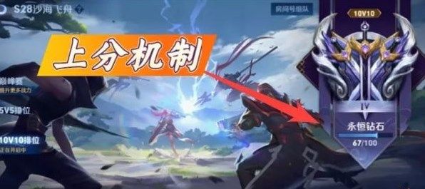 王者荣耀10v10模式什么时候上线 王者荣耀10V10怎么玩[多图]图片5