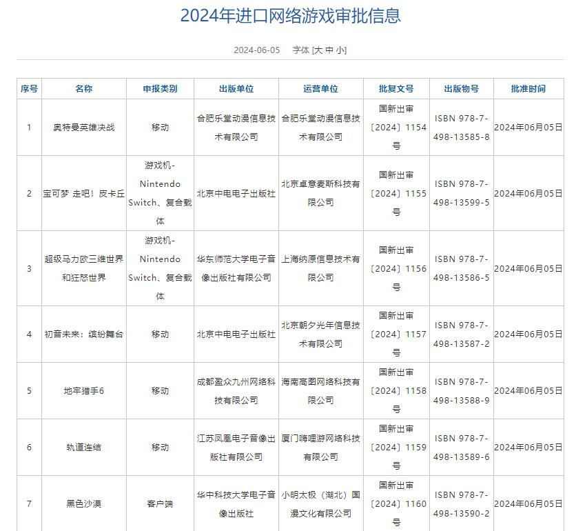 6月进口网络游戏审批信息 客户端《黑色沙漠》等