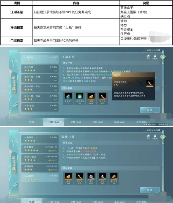 剑网3无界日常怎么做 剑网3无界日常任务玩法指南图2