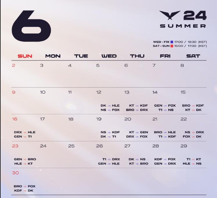 英雄联盟lck夏季赛全局bp机制介绍图1