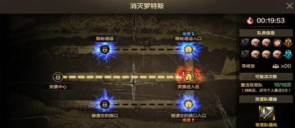 DNF手游罗特斯6人团本怎么打 DNF手游罗特斯6人团本攻略[多图]图片2